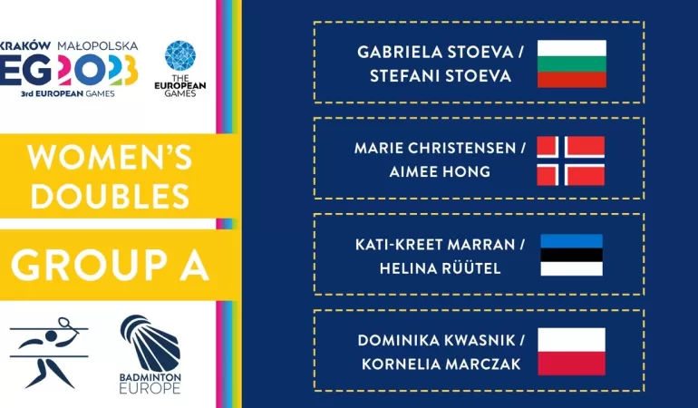 III Igrzyska Europejskie w pszczyńskim wydaniu
