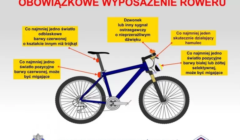 Dzielnicowi "doświetlali" pszczyńskich rowerzystów - 23.11.2021